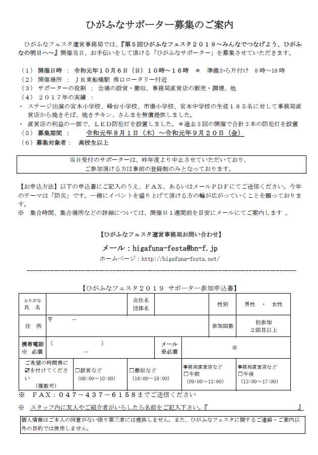 ひがふなサポーター募集のご案内