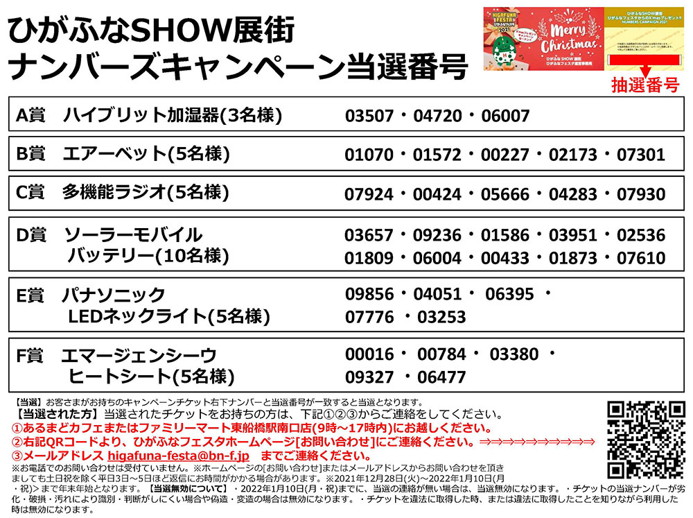 ひがふなSHOW展街 Christmasナンバーズキャンペーン2021 当選発表